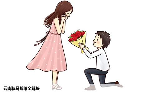 云南耿马邮编全解析