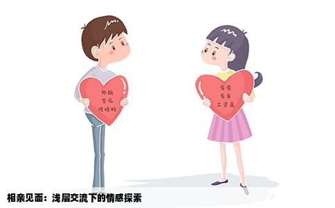 相亲见面：浅层交流下的情感探索